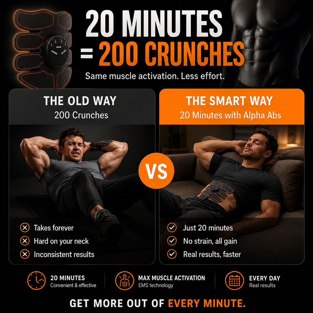 Alpha Abs™ 2.0